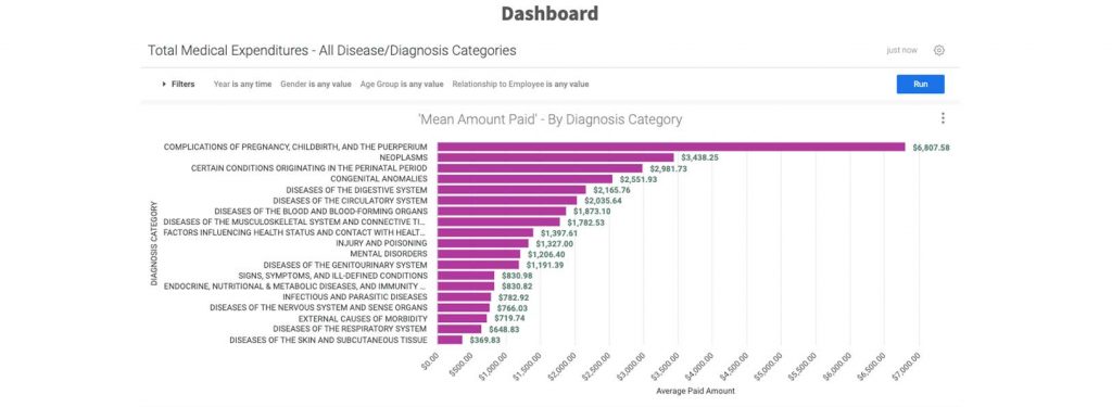 dashboards4