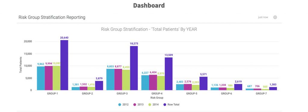 dashboards5